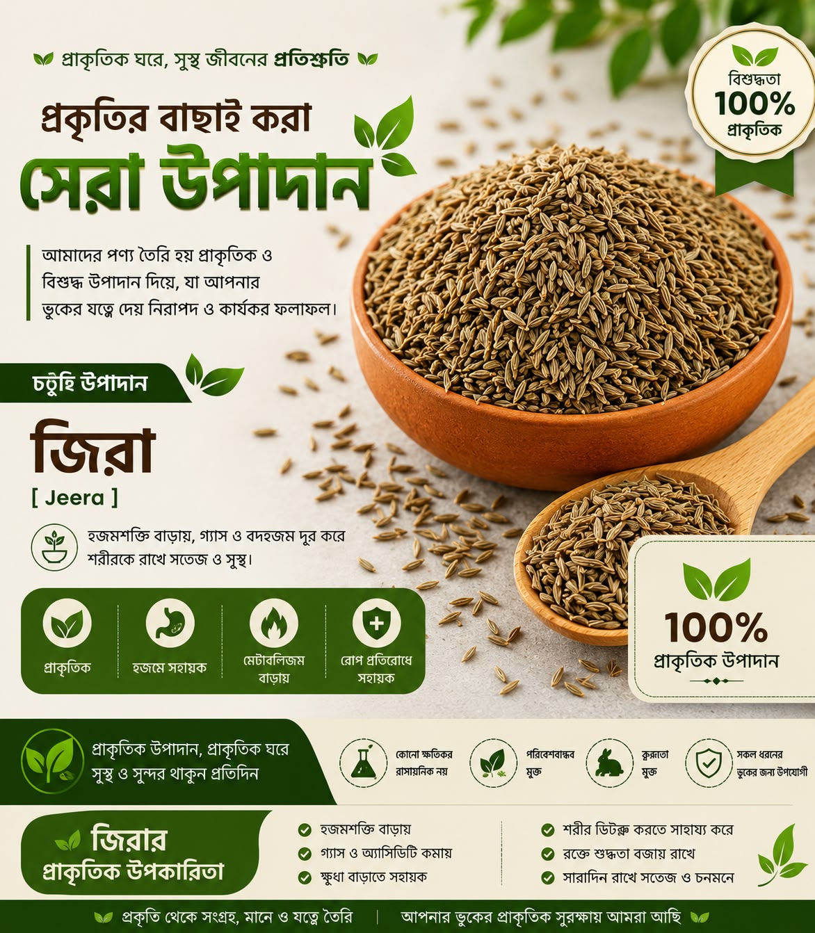কী কী উপাদানে তৈরি?