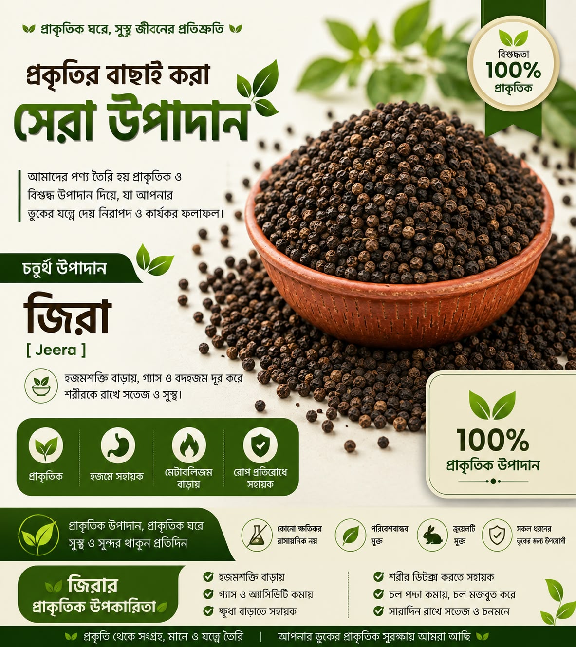 কী কী উপাদানে তৈরি?