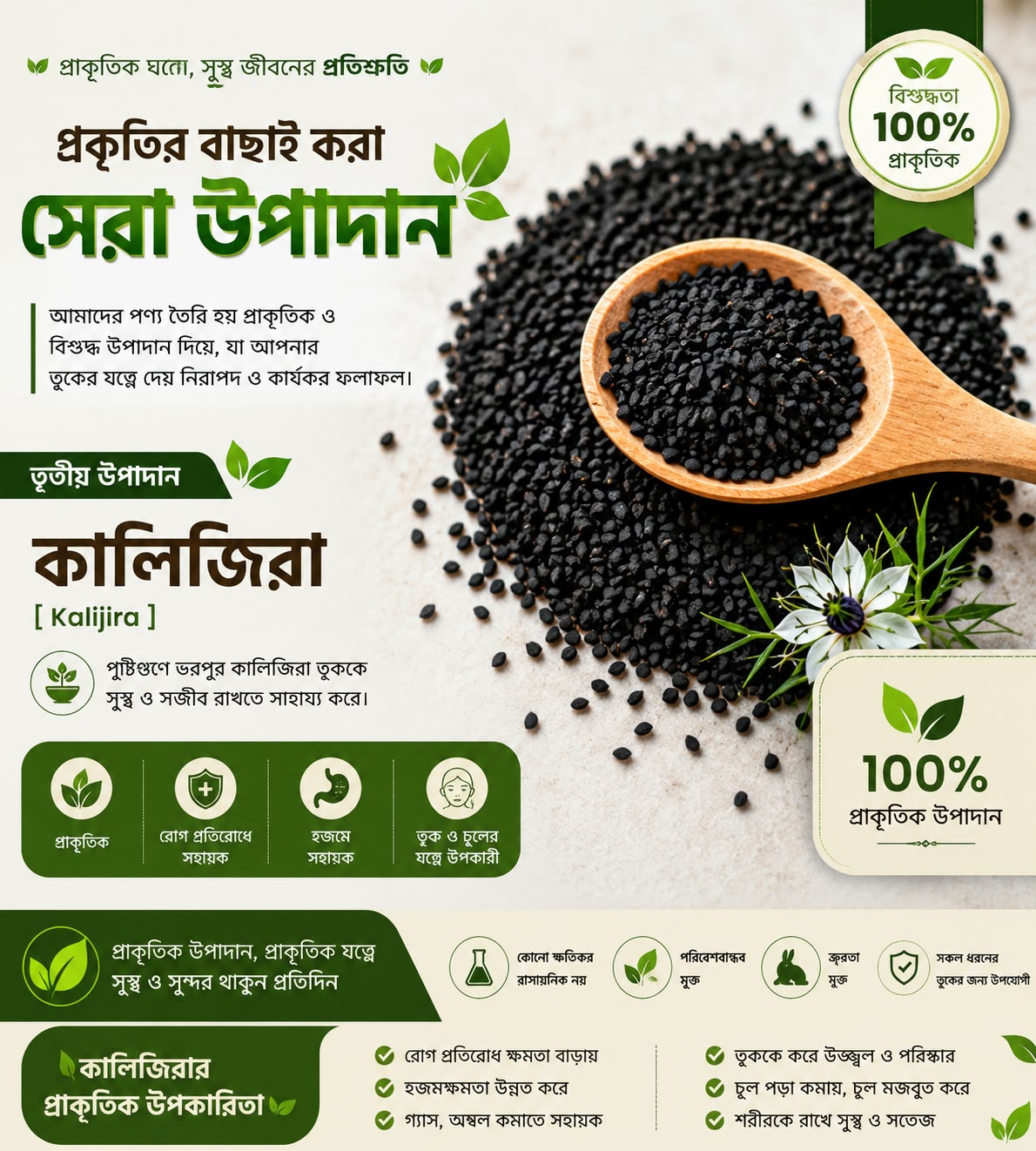 কী কী উপাদানে তৈরি?
